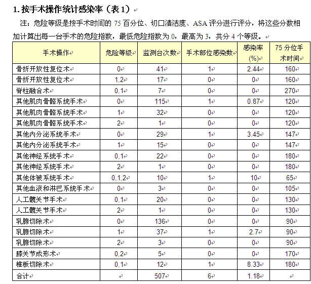 QQ截图20170206141358.png