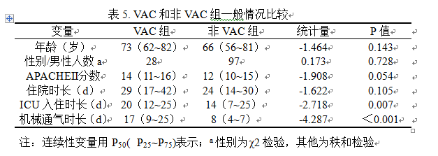 表5.png