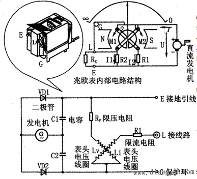 图解电工摇表使用方法.jpg