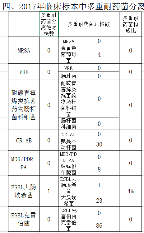 QQ截图20170402233833.png