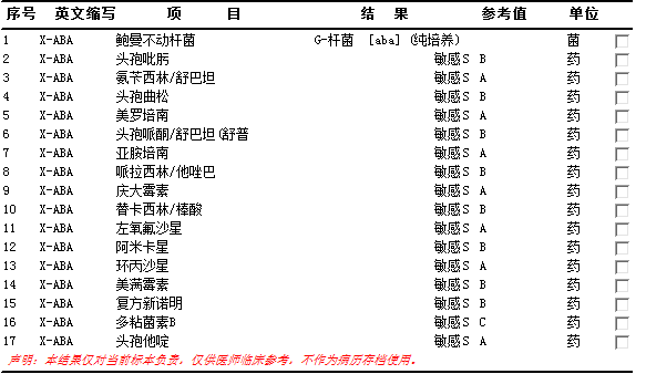 血培养