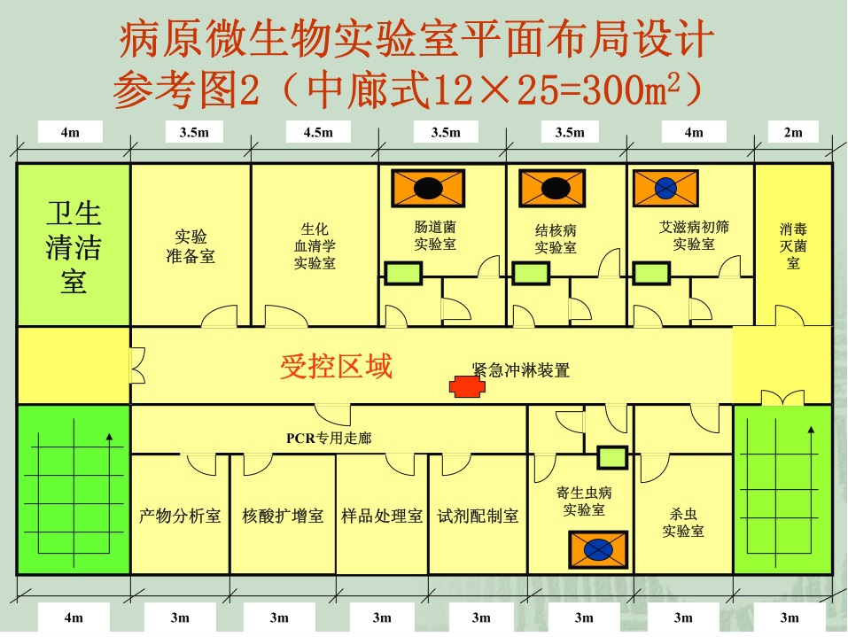 生物安全试验室建筑规范9.jpg