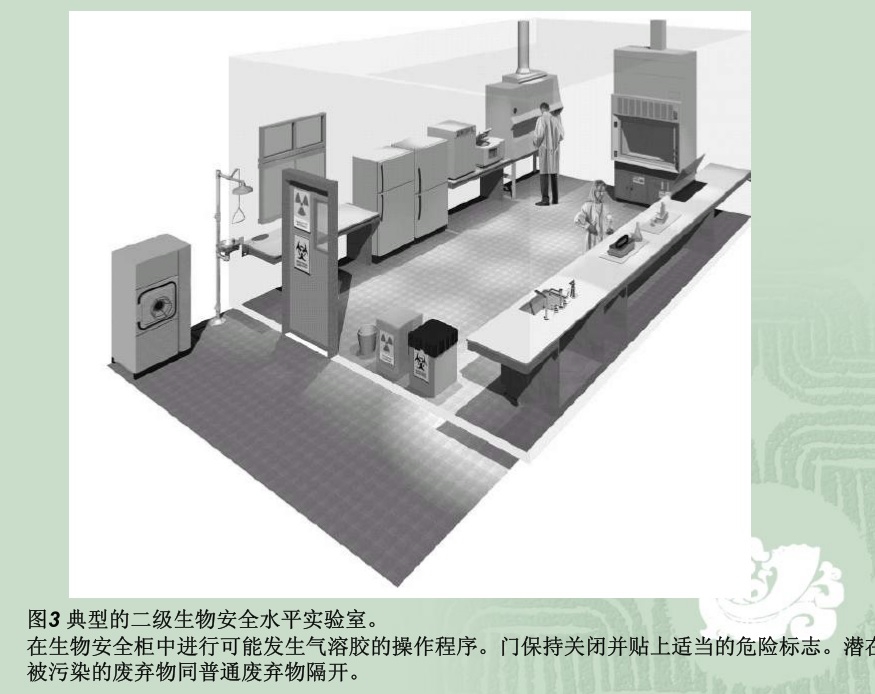 生物安全试验室建筑规范6.jpg