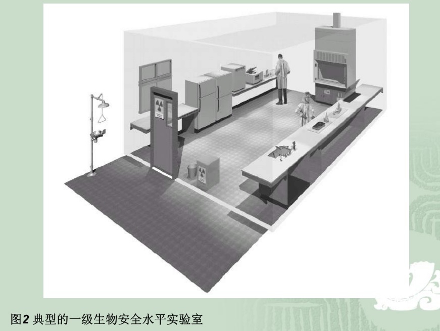 生物安全试验室建筑规范5.jpg