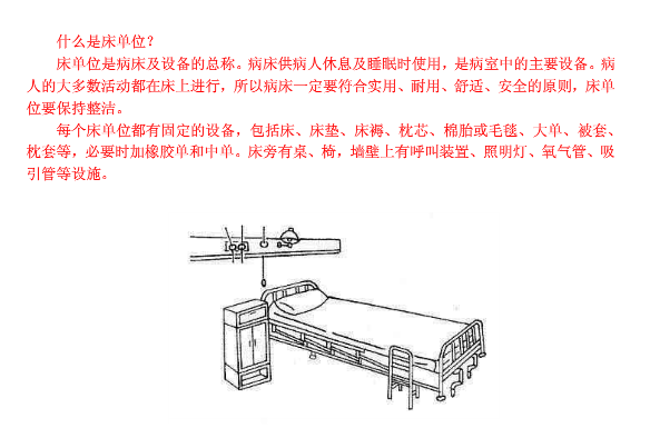 床单位示意图.png