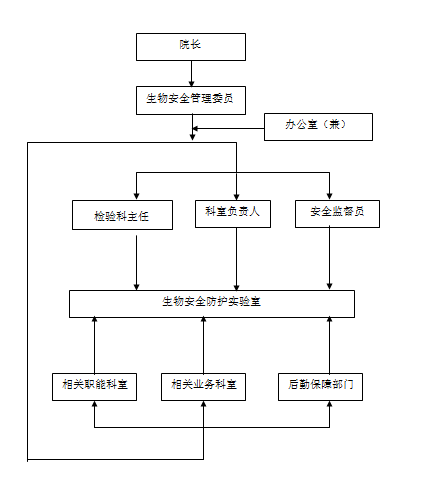 QQ图片20170811151902.png