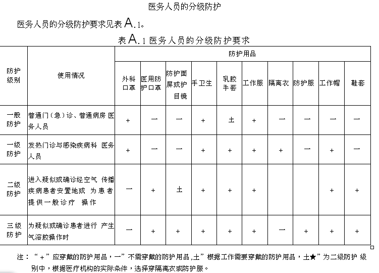 QQ截图20170904122425.png