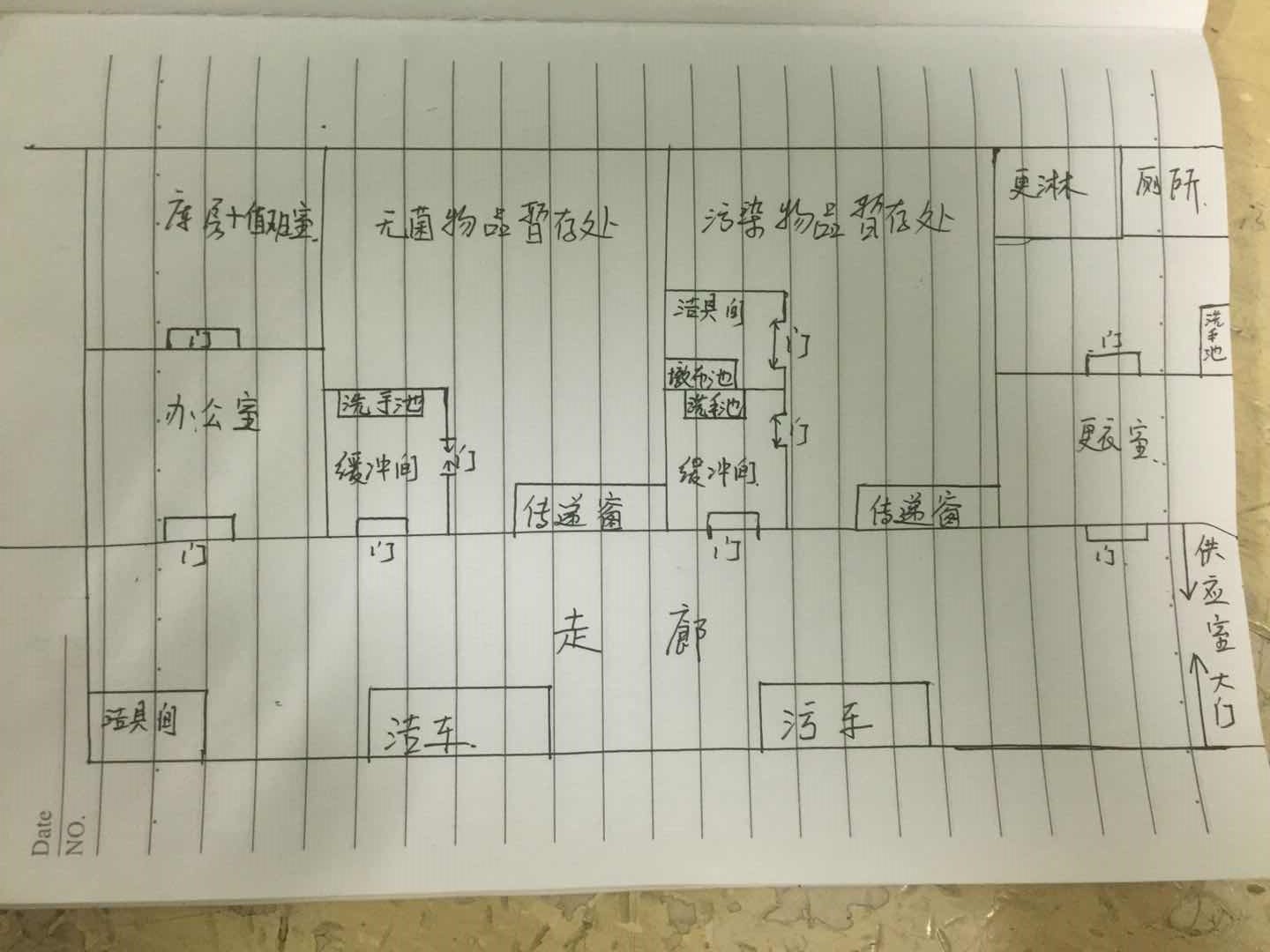 手术器械转运暂存点