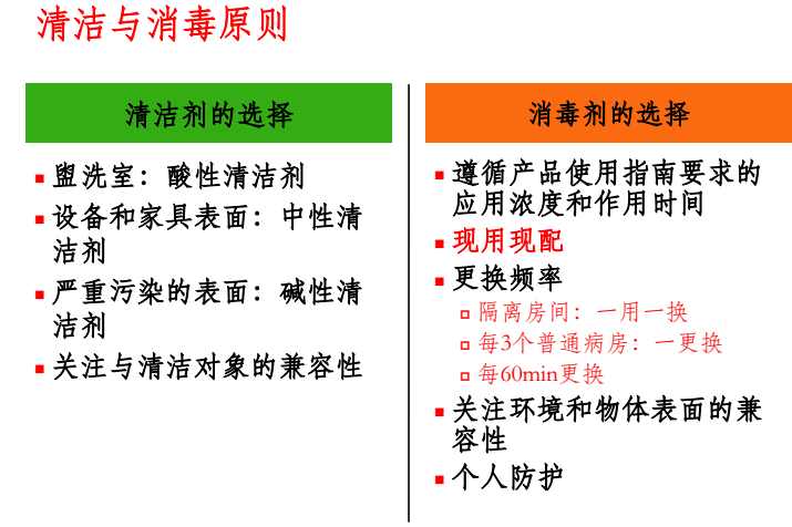 清洁消毒.png