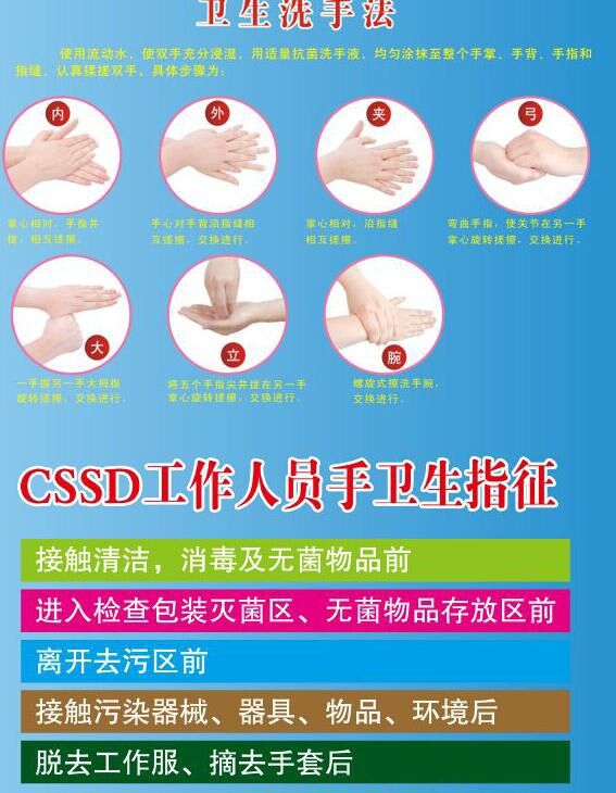 CSSD工作人员洗手指征.jpg
