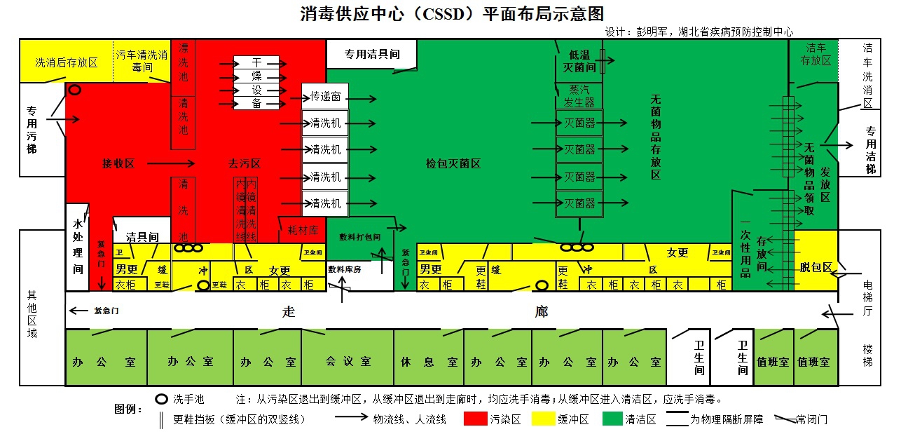 消供中心平面布局图