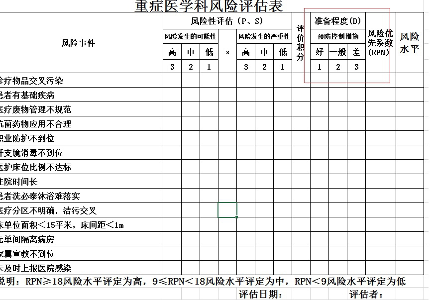 风险评估表1.jpg