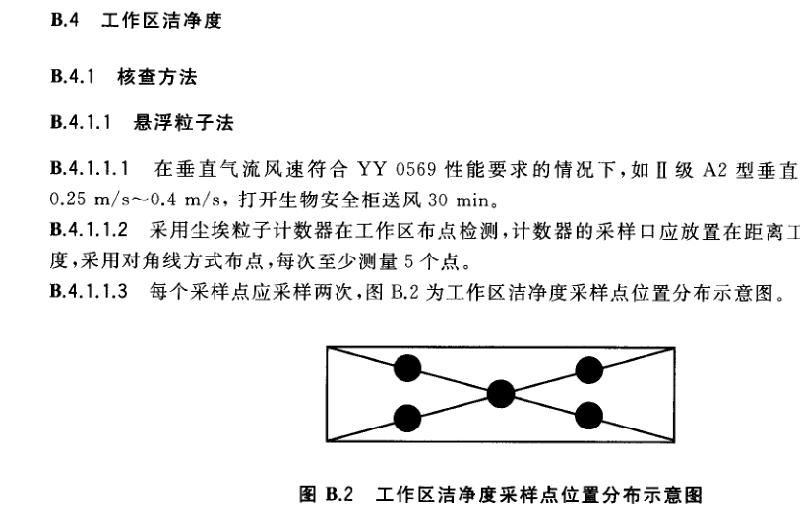 洁净区采样_20180331071412.jpg