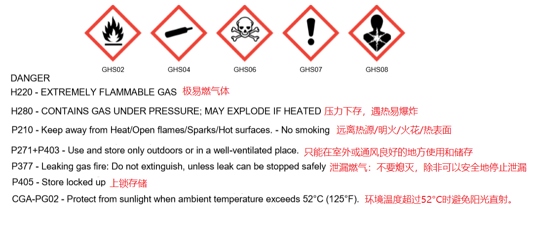 EO_MSDS.png