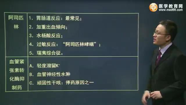 3801第01讲　重要考点再回首——两大总结_20170721225243.JPG