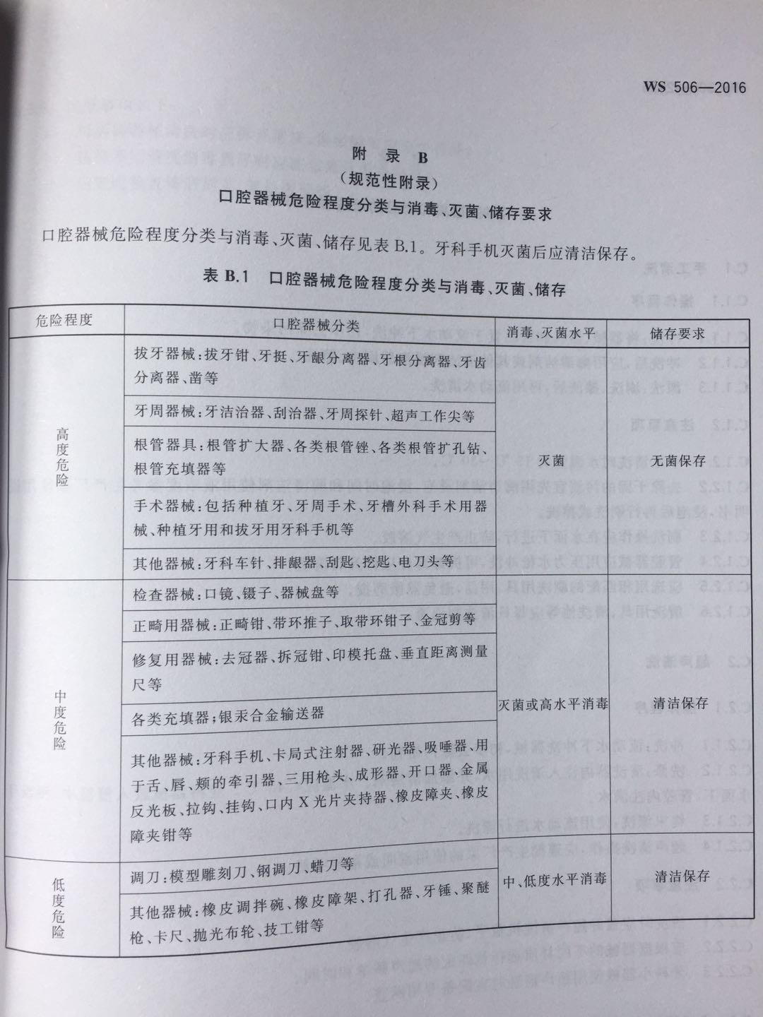 口腔器械消毒灭菌存放.jpg