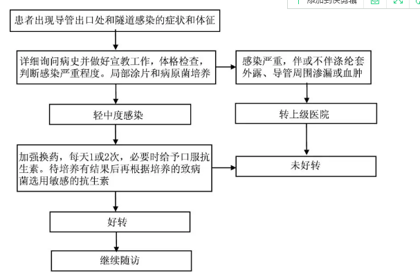 QQ截图20180802112020.png