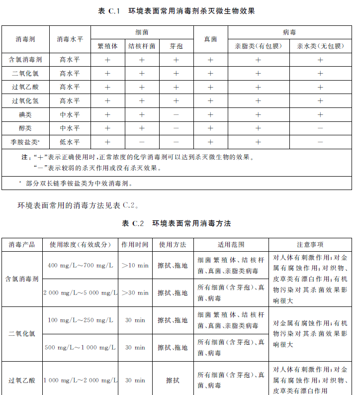 附录C.png