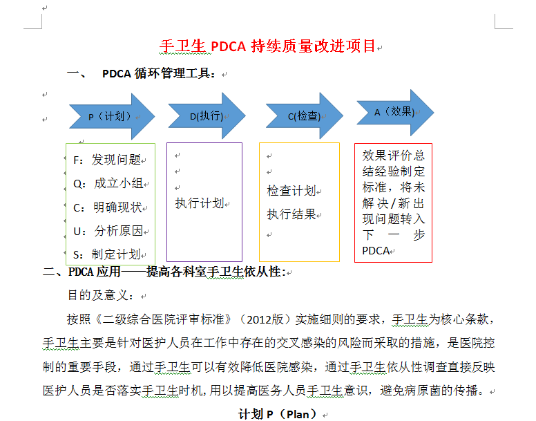 手卫生PDCA持续质量改进项目_2.png