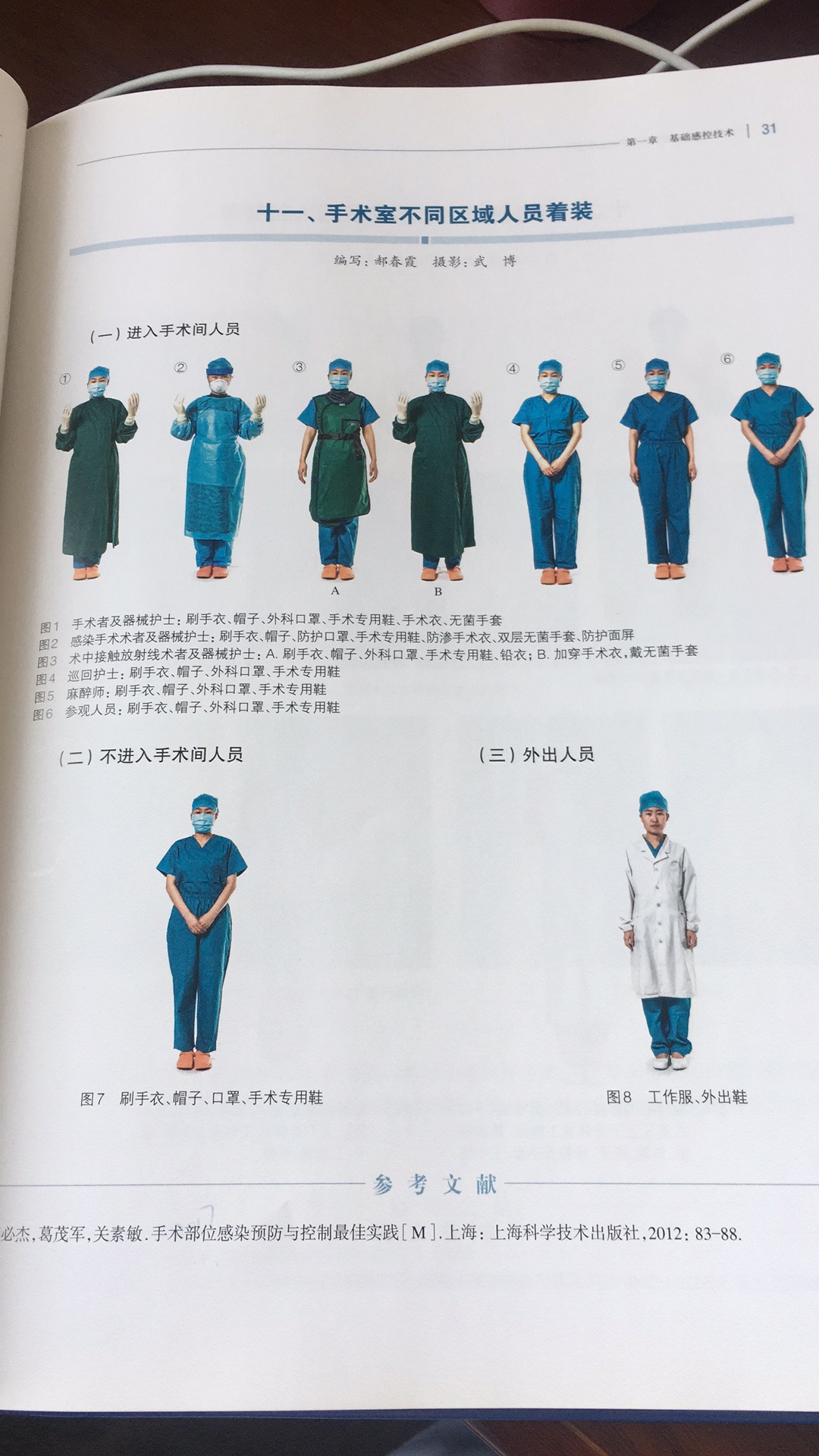 感染病人手术服装