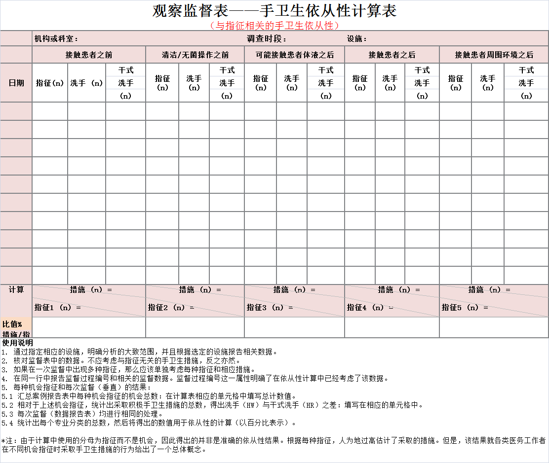 手卫生五个时机依从性计算表_20181128215131.png