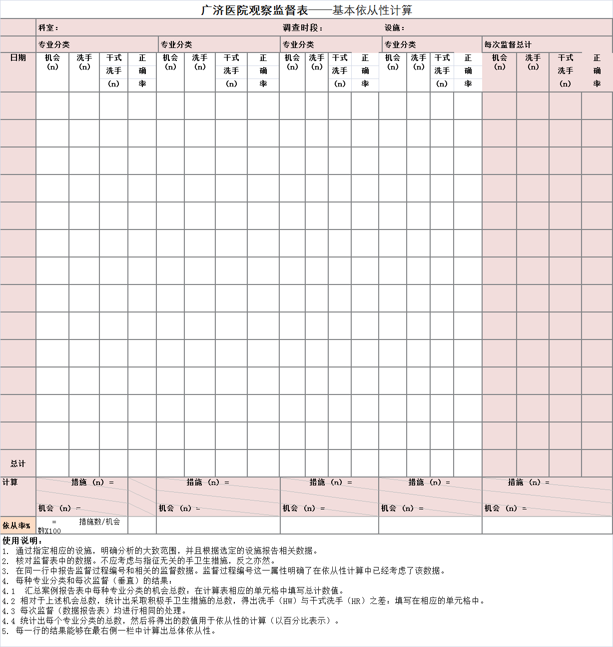 手卫生专业分类依从性表_20181128215302.png