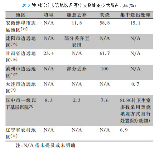 QQ截图20190124083932.png