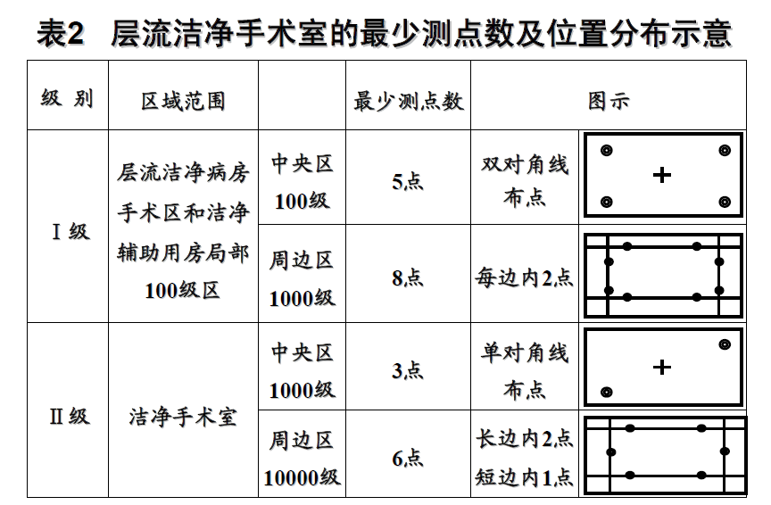 洁净3.png