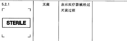 无菌标识.jpg