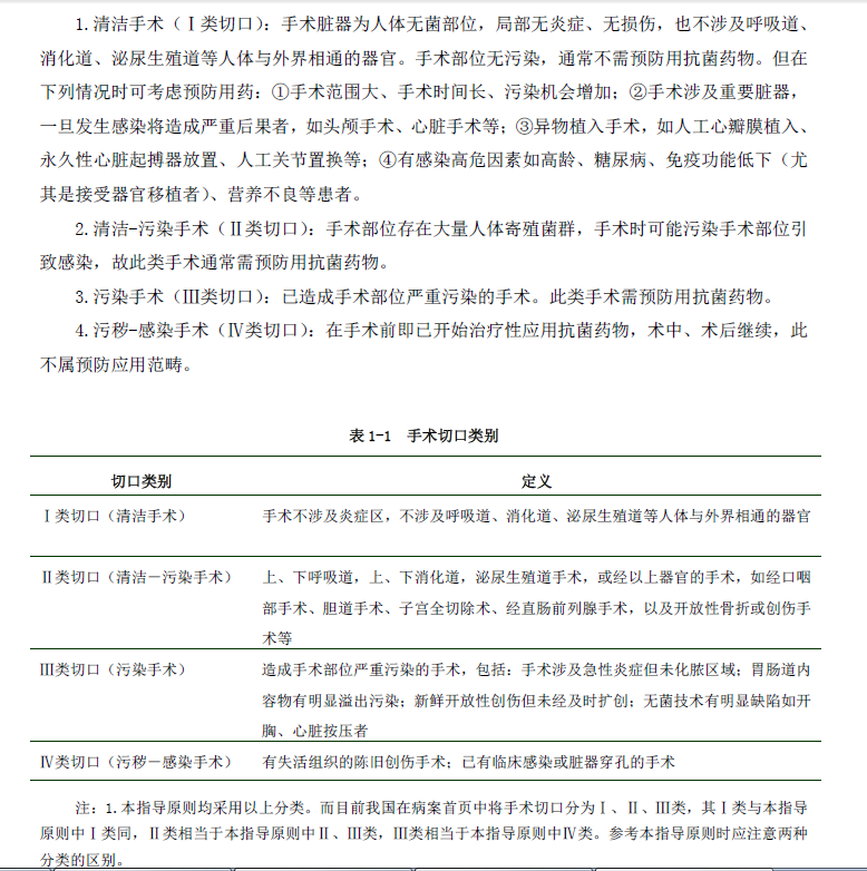 一类切口诊断.png