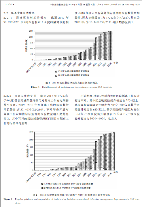 QQ截图20190514091709.png