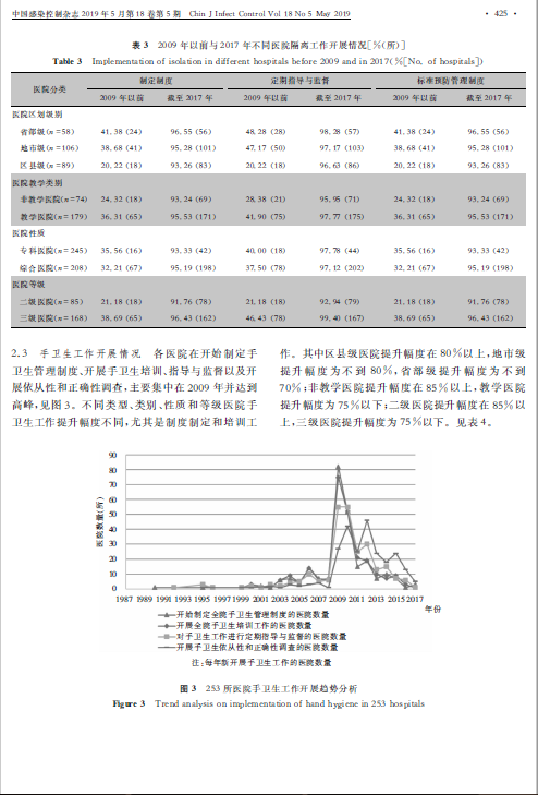 QQ截图20190514091725.png