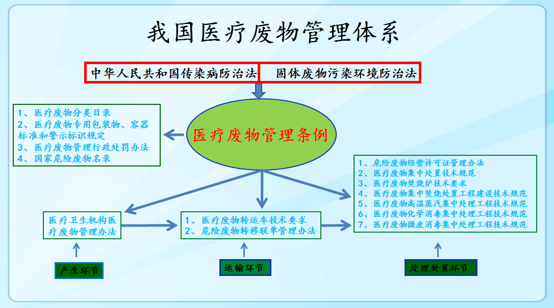 QQ截图20190528170509.png