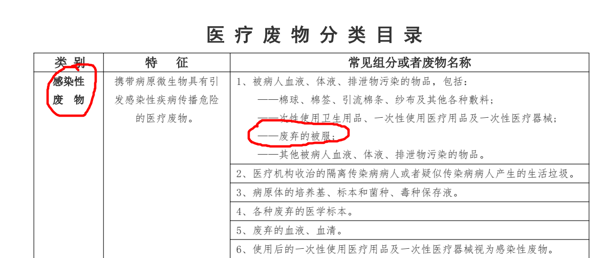 图片1.png医疗废物.png