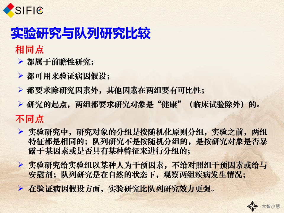 图1  实验研究与队列研究比较.png