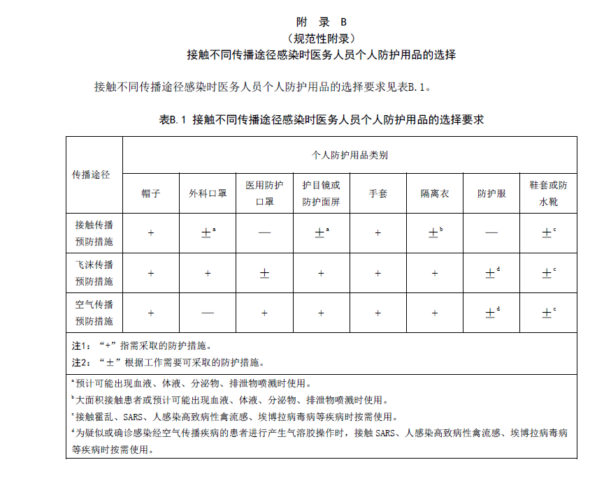 微信截图_20191109220433.png