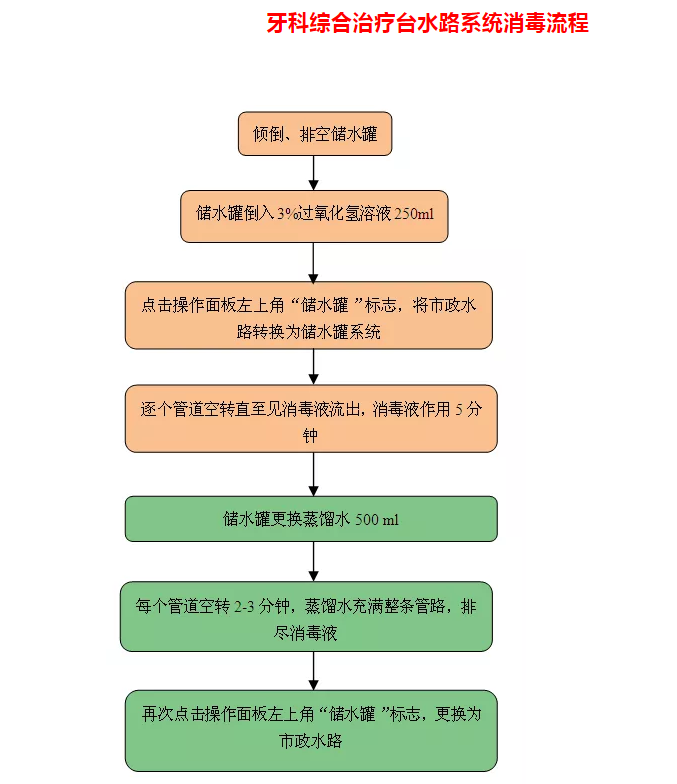 微信截图_20191112201541.png