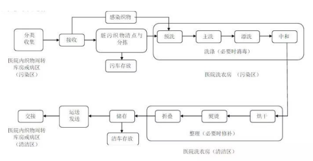 QQ截图20191121083354.png