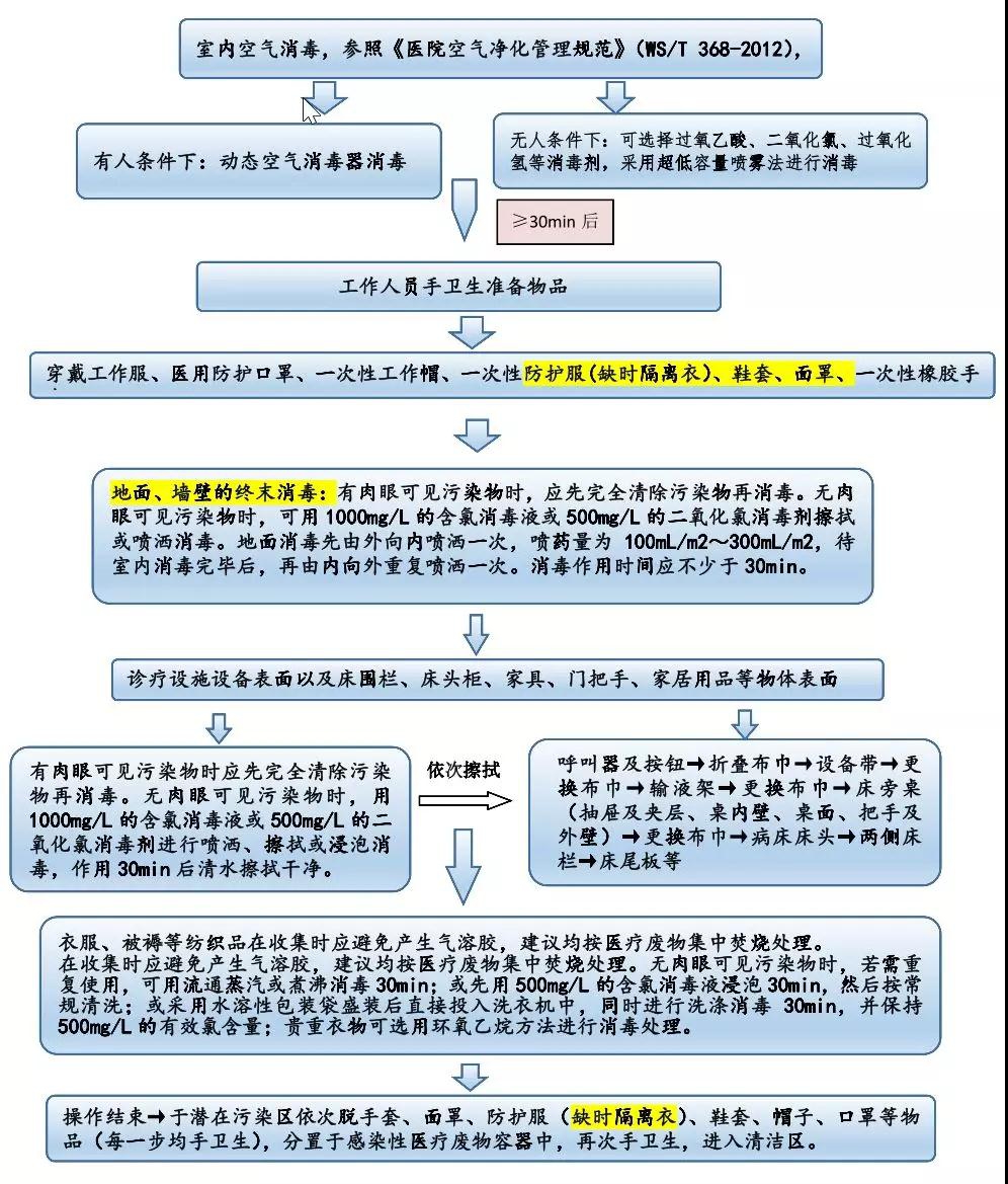 微信图片_20200131085741.jpg