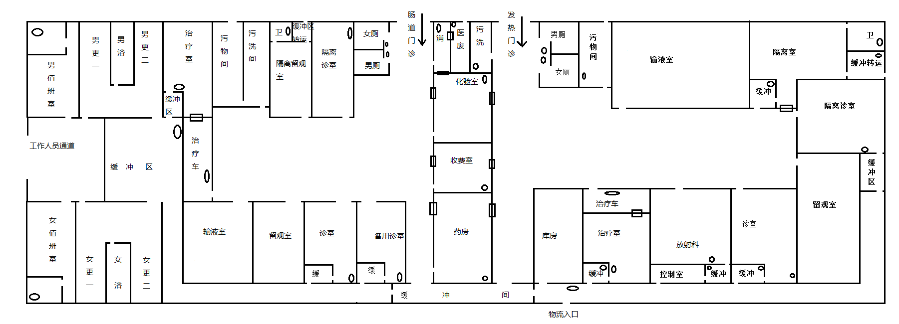 发热门诊初稿.png