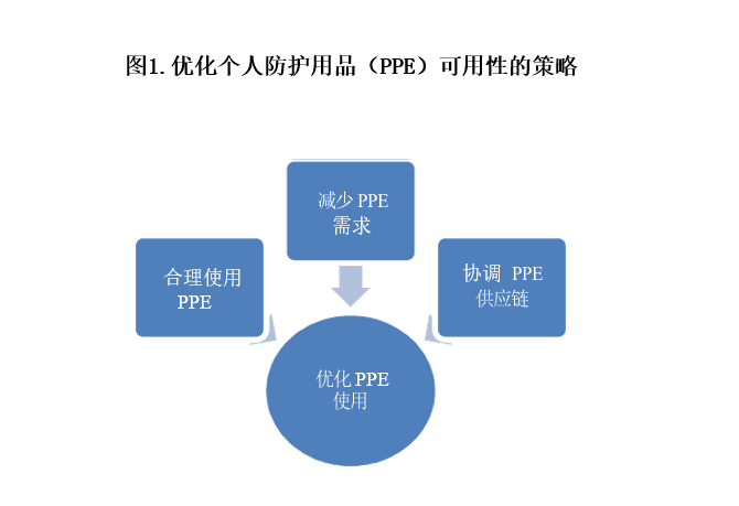 微信图片_20200304081829.png