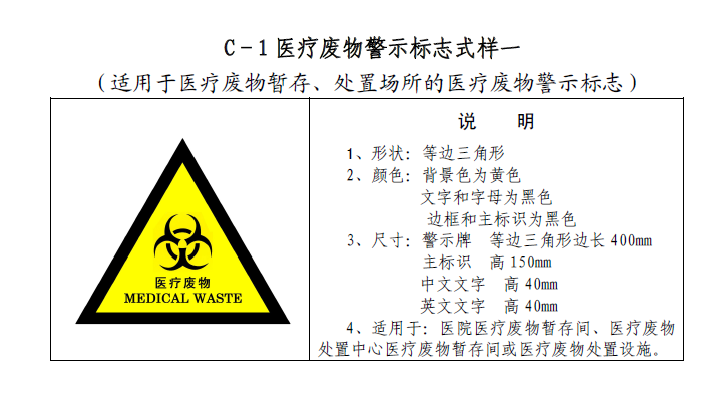 医疗废物警示标志.png