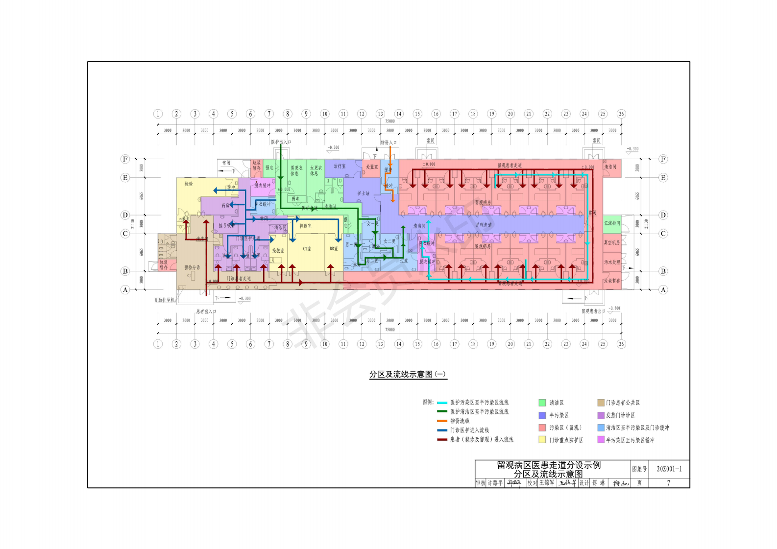 应急发热门诊示例一_08.png