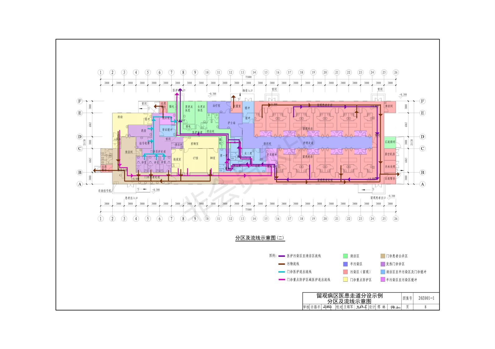 应急发热门诊示例一_09.png