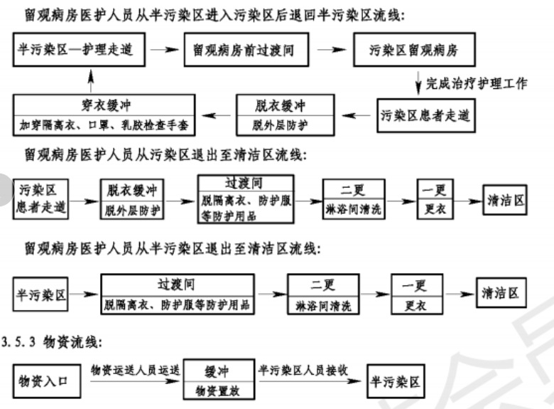 微信截图_20200610100254.png