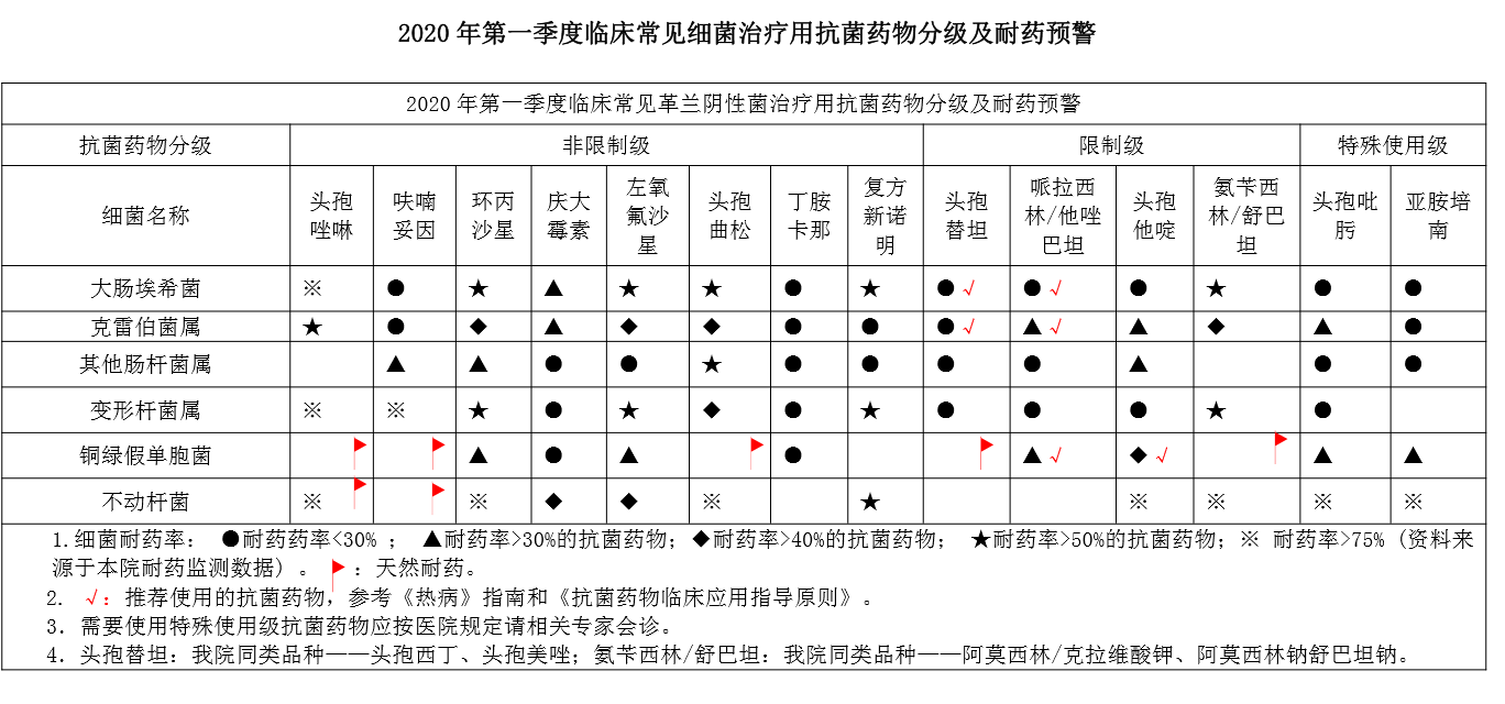 微信截图_20200721235949.png