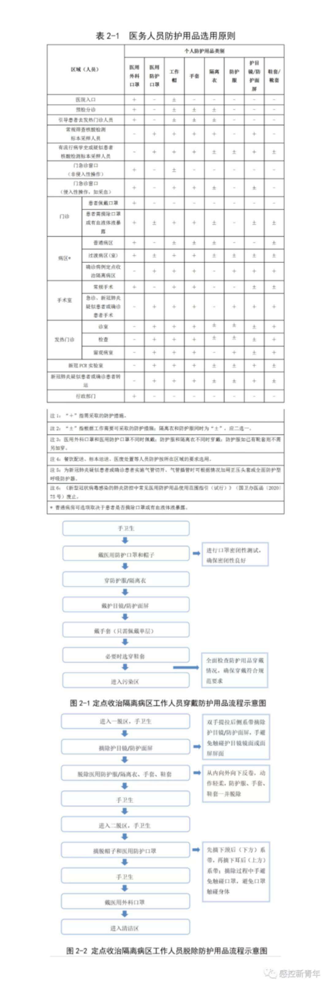 169号文件附件.jpg