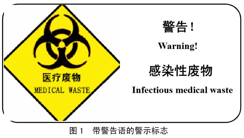 医疗废物包装袋、利器盒和周转箱（桶）.jpg