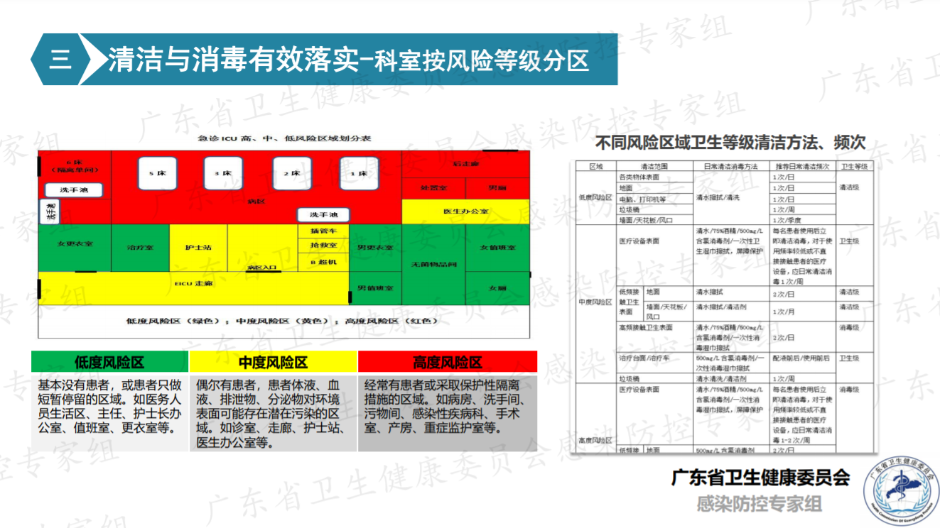 清洁消毒2_20210817165849.png