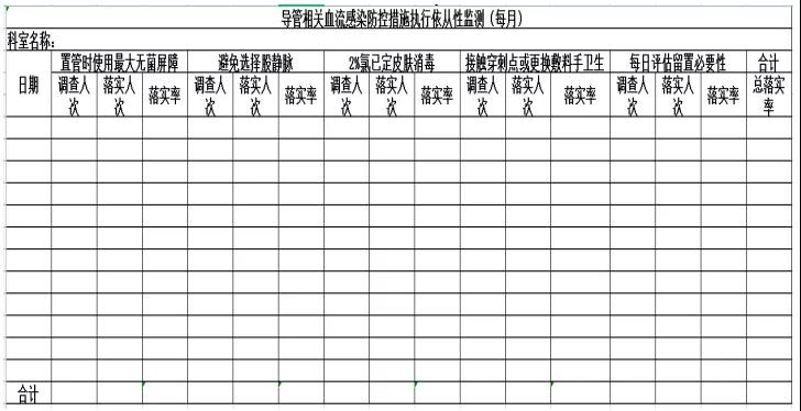 导管相关血流_20211023173143.jpg